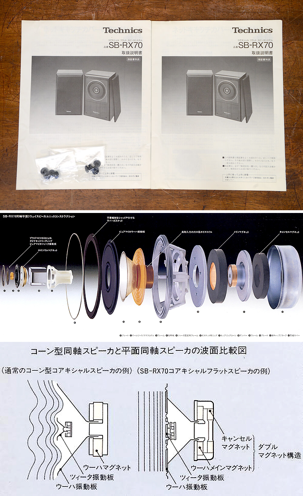 Technics SB-RX70 平面同軸型スピーカー7枚目