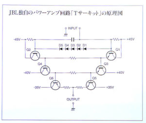 JBL パワーアンプの回路Tサーキット原理図