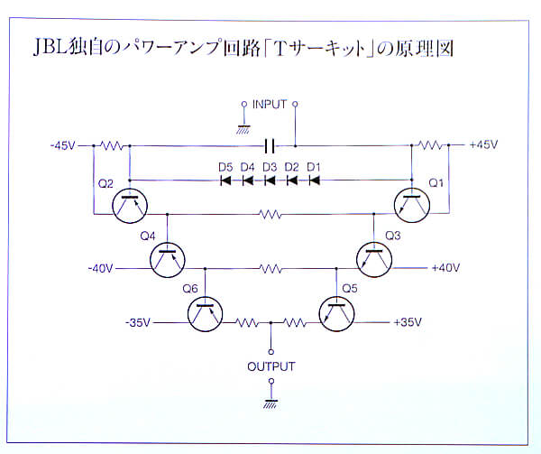 JBL パワーアンプの回路Tサーキット原理図