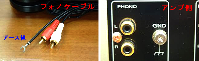 フォノケーブル、アース線