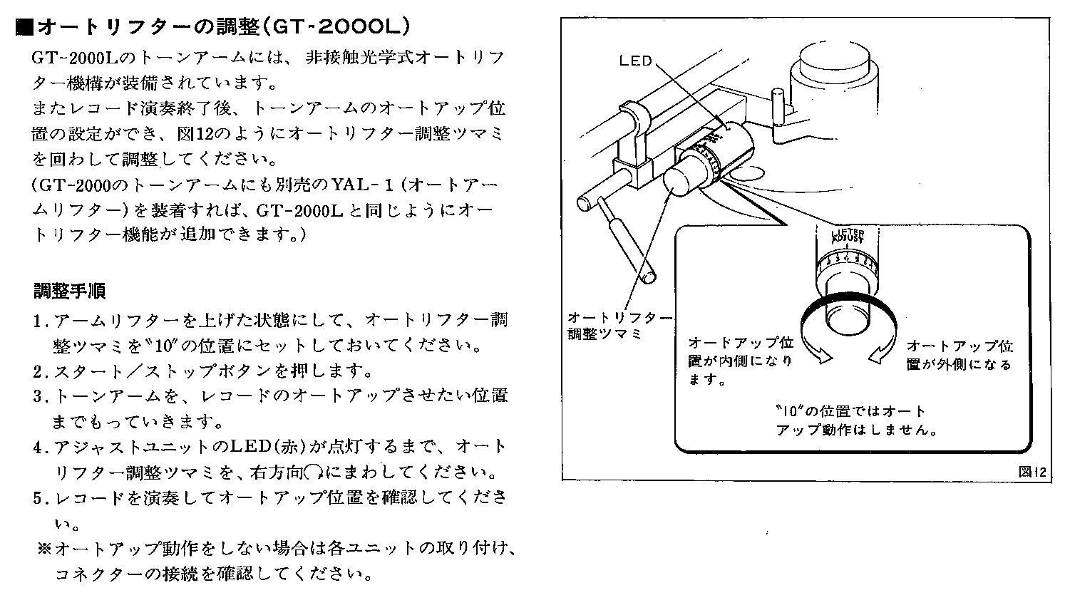 ヤマハオートリフター